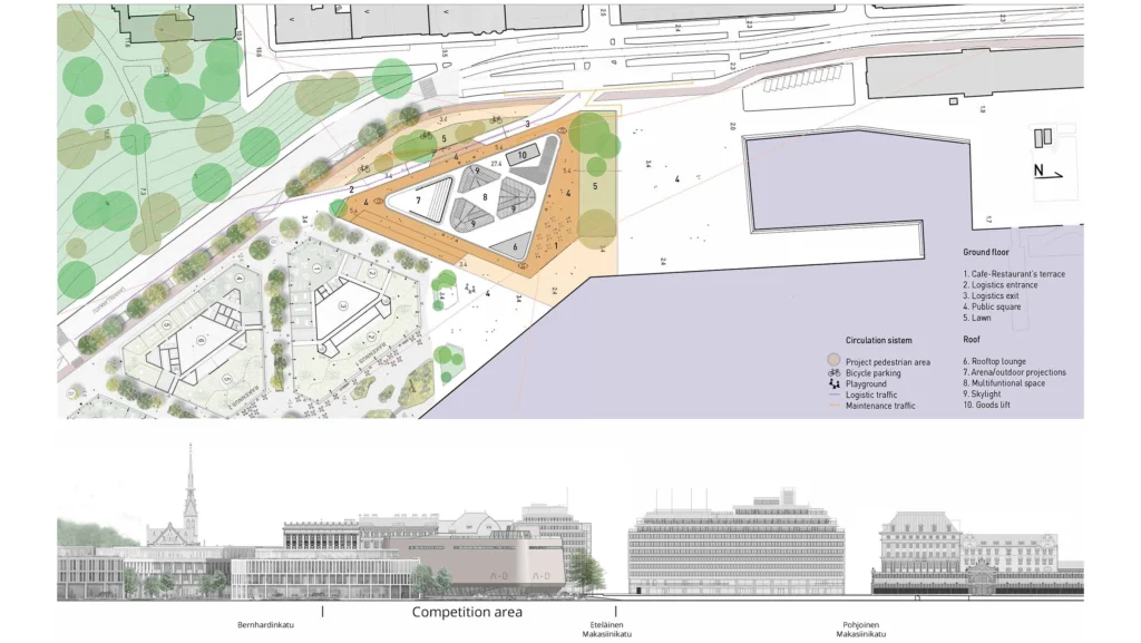 Masterplan dell’A&D Museum con organizzazione del lotto, accessi e funzioni principali, affiancato dal prospetto generale che mostra l’inserimento volumetrico nel contesto urbano circostante.