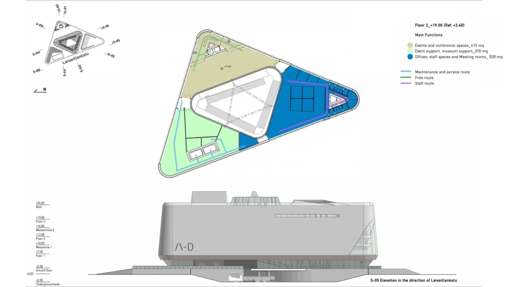 Piano terzo dell’A&D Museum con indicazione delle funzioni per eventi, uffici e spazi di supporto, affiancato dalla sezione S–05 che mostra la configurazione volumetrica ed il fronte urbano.