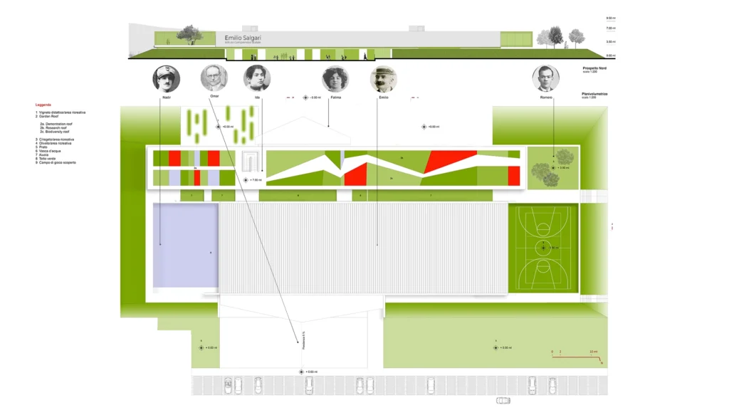 Piano coperture e tetto giardino: dettaglio del progetto del verde pensile e dell'orto didattico per gli studenti.