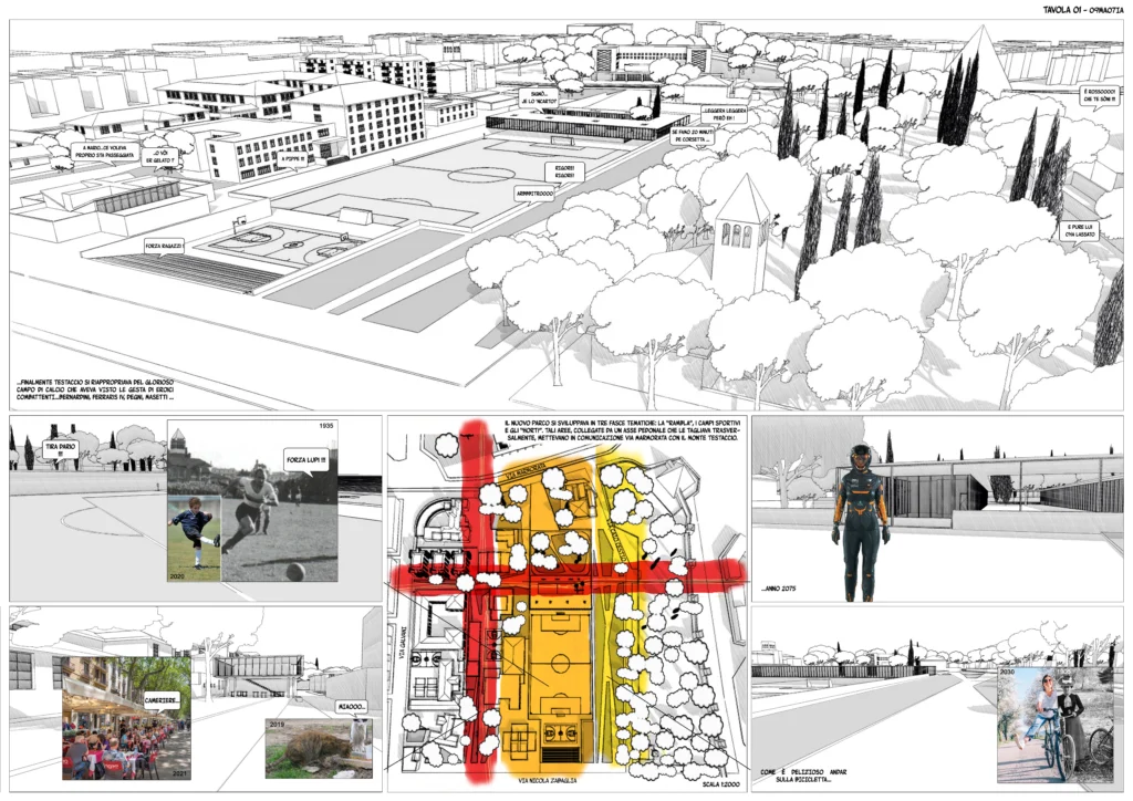 Rappresentazione in stile fumetto del progetto Testaccio: narrazione del vissuto urbano attraverso i pensieri degli abitanti.