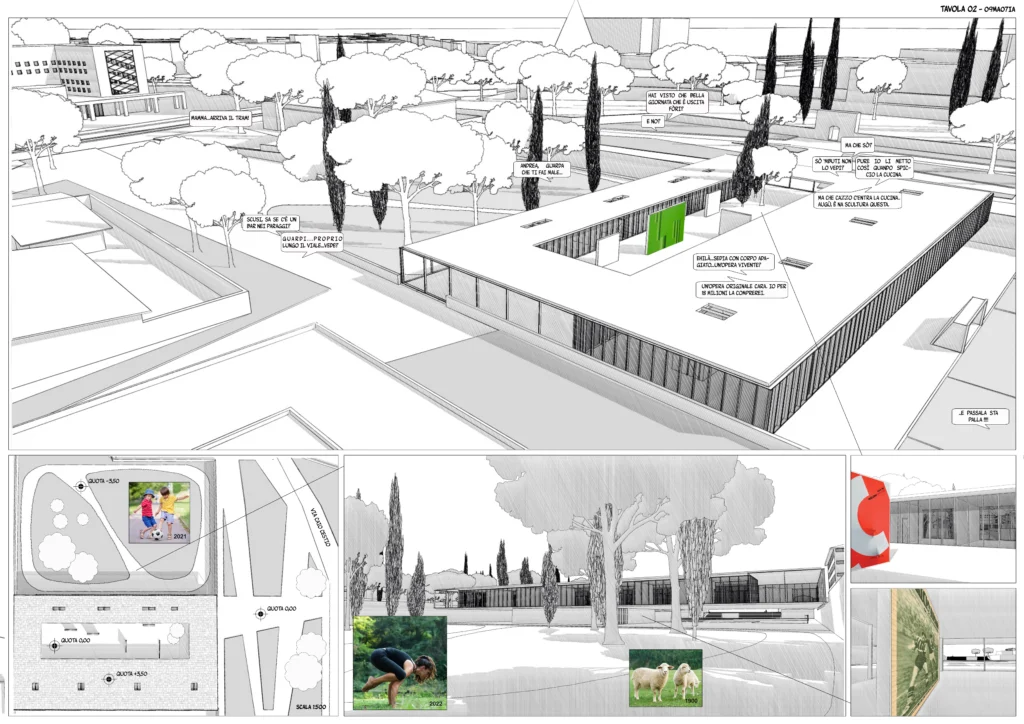 Tavola grafica in stile graphic novel: il progetto architettonico di Testaccio popolato dalle riflessioni e dalle percezioni degli utenti.